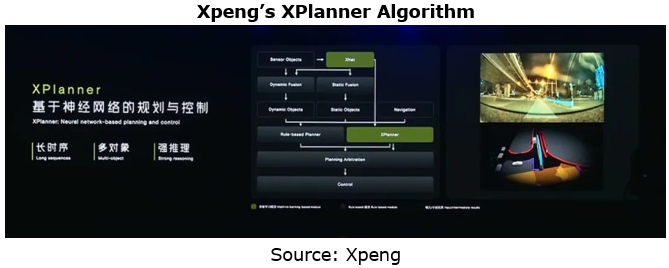 融合算法 7.png
