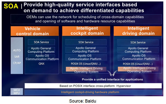 ADAS SOC 9.png