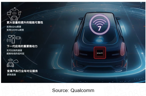 无线通信模组 9.png