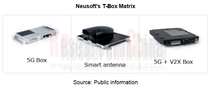 TBOX 2.png