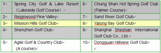 golf.gif