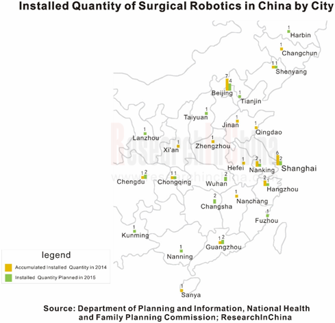 医疗机器人 英文_副本.png